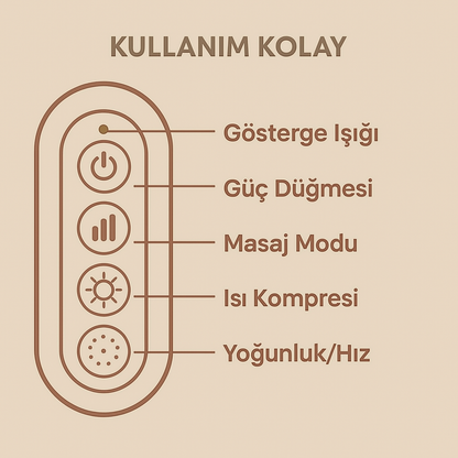 Delvina Boyun ve Omuz Masaj Aleti